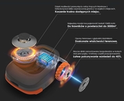 Robot koszący Navimow H500E Segway