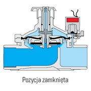 Elektrozawór Elektrozawór 200 1" 24V Bermad