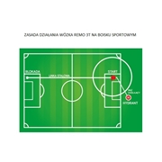 Wózek deszczujący RollCart V-3 PERROT nawadnianie boiska