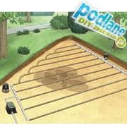 Podziemna linia kroplująca Rootguard 400mb