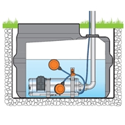Zestaw do poziomego montażu pomp UP Pedrollo
