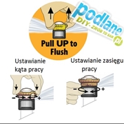 Dysza rotacyjna R-VAN Rain Bird