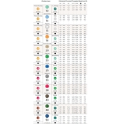 Zraszacz na boisko 60-360 stopni G885 Hunter