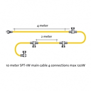 PRZEWÓD GŁÓWNY 10 mtr SPT-1W z 4 złączkami IP44