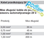 Kabel przyłączeniowy 24V GARDENA (01280-20)