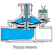 Elektrozawór Elektrozawór 200 1" 24V Bermad