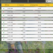 MODUŁ ROBOCONNECT+ GSM GPS ROBOMOW RC