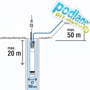 Pompa zanurzeniowa 6000/5 inox automatic GARDENA (01499-20)