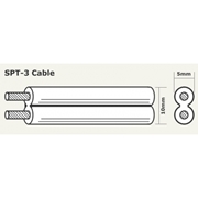 Szybkozłącze SPT-1W ---> SPT3W, blister 2szt GARDEN LIGHTS