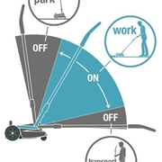 Kosiarka akumulatorowa 22/18V GARDENA (14620-55)
